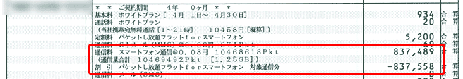 パケット通信料の確認