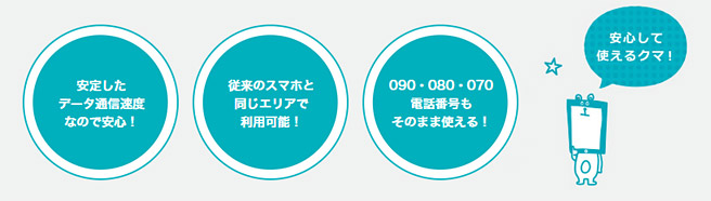 高速通信（LTE）使い放題の格安スマホ（格安SIM）